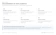 write clear technical documentation, readmes, sops, and API guides