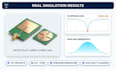 design and simulate rf microwave antenna in cst and hfss