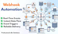 build API integrations and webhook automation using n8n