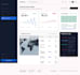develop a saas web application using mern stack react and node js