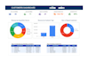 create excel dashboards and google sheets automation