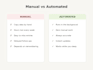automate your workflow with no code tool