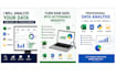 analyze your data using excel, sql, python, and power bi