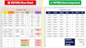 do financial analysis and excel data entry