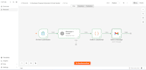 build ai agents with n8n openai and API integrations