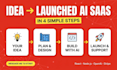 build ai website, ai web application, ai saas as full stack developer
