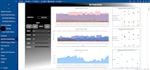 do data analysis with microsoft fabric and power bi