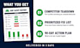 do google business profile optimization for contractors and home services