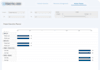 create a project management power bi dashboard