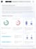 create an interactive power bi survey analysis dashboard