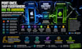 create a dark factory claude workflow for your software