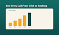 run google ads for your house cleaning business