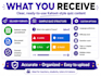 create engaging kahoot quiz questions from your material