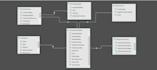 write excel vba macros to automate your repetitive tasks