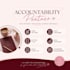 be your accountability coach and partner, productivity coach