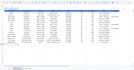 build ai facebook lead qualification with make com