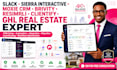 slack sierra interactive moxie crm brivity resimpli clientify ghl real estate