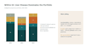design healthcare powerpoint slides