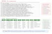 do fast and accurate excel data entry and data cleaning