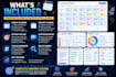 build a viral content strategy and content calendar