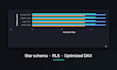 build a power bi dashboard with dax and data modeling