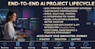 develop advanced machine learning and deep learning solutions
