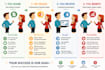 design a professional powerpoint presentation