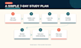 create clean educational infographics and visual checklists