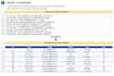 data cleaning, formating, data merge, google sheets, pdf to excel coversation