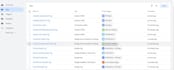 run google ads PPC campaigns for lawyers and law firms
