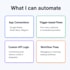 build automation workflows using n8n connecting your apps