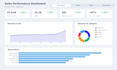 create an interactive dashboard for your business data