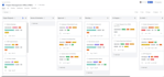 build and optimize your asana workspace and workflows