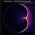 create a 3blue1brown style math or physics animation with manim