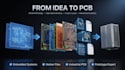 create high speed kicad pcb layout 4 layer pcb routing and gerber manufacturing