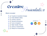 design creative canva or powerpoint presentations