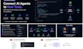 build a custom mcp server for claude, cursor or ai agents