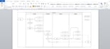software requirement specification srs, prd, brd, technical documentation