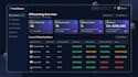 a custom HR dashboard with employee management and analytics