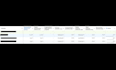 professionally manage your google, meta, and microsoft ads campaigns