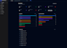 build a custom CRM, admin panel, or business management