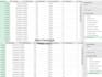 professionally clean, organize and transform your data for analysis
