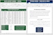 do accurate data entry, excel, word, urdu english typing