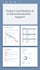 create excel dashboards, mis reports, and organize business data