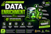 do data enrichment ,data appending , data entry,data mining