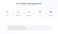 build ai chatbot using langchain, python and rag