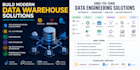build modern data warehouse solutions using clickhouse, databricks and sql