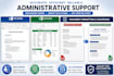 be your expert virtual assistant for social media ai and admin tasks