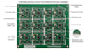 design custom pcb penalization for fabrication and pcb assembly