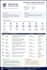 create ai powered business documentation and sops